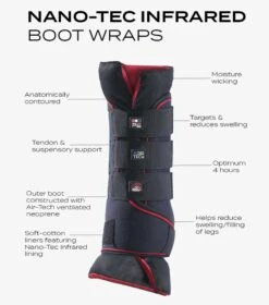 Nano-Tec Infrared Boot Wraps Inc. Liners 7 Nano-Tec Infrared Boot Wraps Inc. Liners -Premier Equine Store Nano Tec Infrared Boot Wraps
