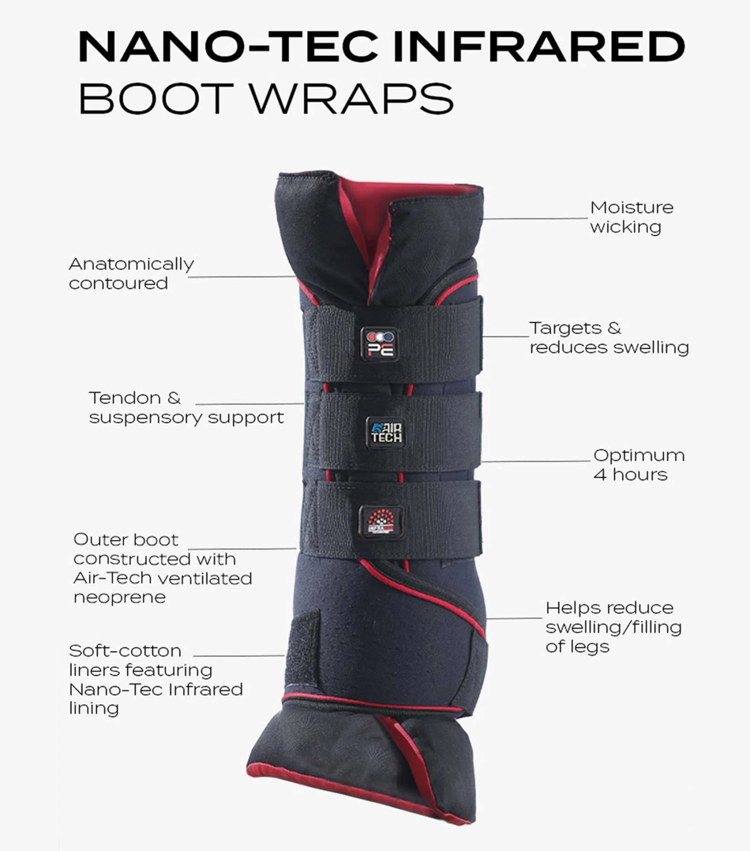 Nano-Tec Infrared Boot Wraps Inc. Liners Nano-Tec Infrared Boot Wraps Inc. Liners -Premier Equine Store Nano Tec Infrared Boot Wraps